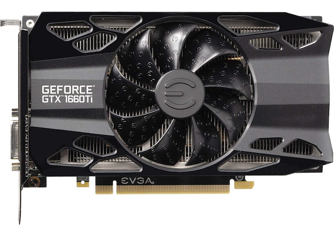 Best gpu for gaming 2018 sale